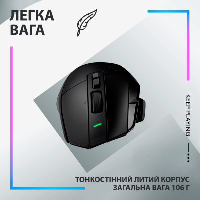 Мышка Logitech G502 X Plus Wireless Black (910-006162), фото №8 Мышка Logitech G502 X Plus Wireless Black (910-006162), фото №8