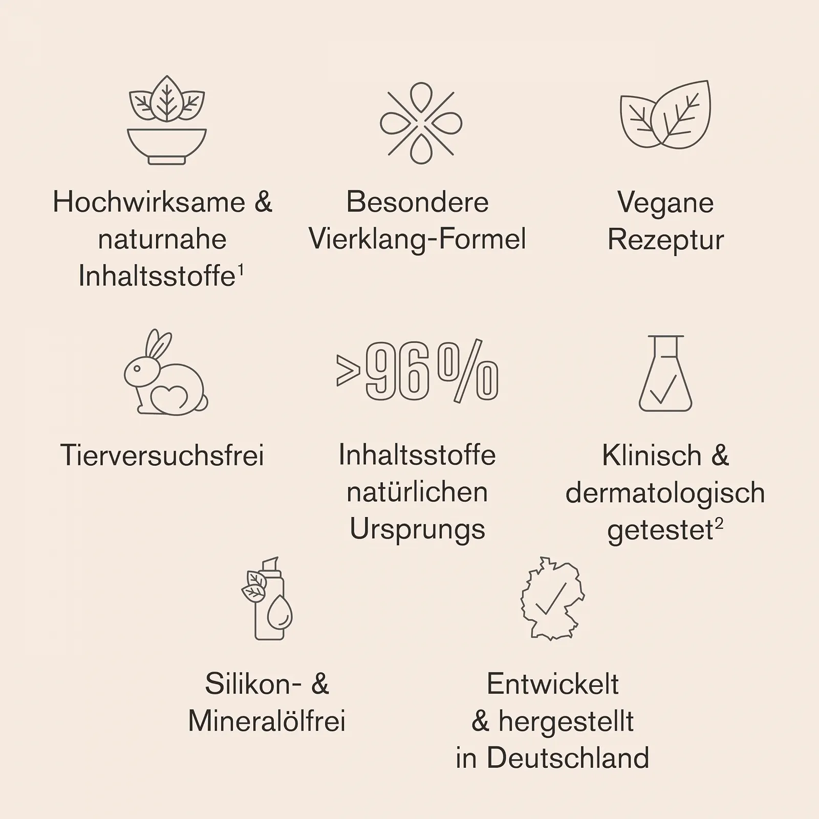 Інтенсивний денний крем Skjur SPF 15 Ectoin Glycoin Hyaluron, 50 мл, фото №5 Інтенсивний денний крем Skjur SPF 15 Ectoin Glycoin Hyaluron, 50 мл, фото №5