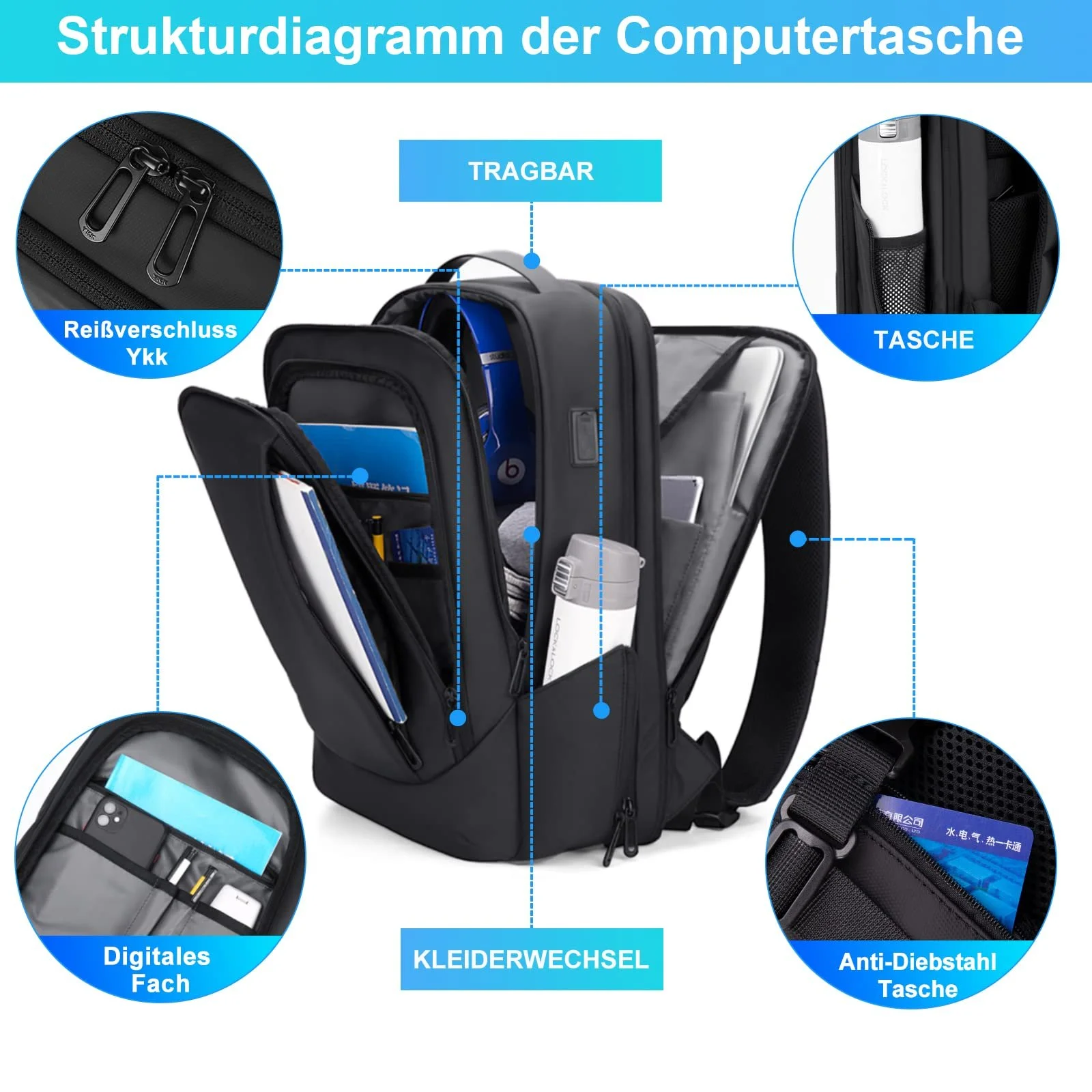 Рюкзак для ноутбука FENRUIEN 15.6 дюймов 26-38 л Расширяемый с USB Черный, фото №3 Рюкзак для ноутбука FENRUIEN 15.6 дюймов 26-38 л Расширяемый с USB Черный, фото №3