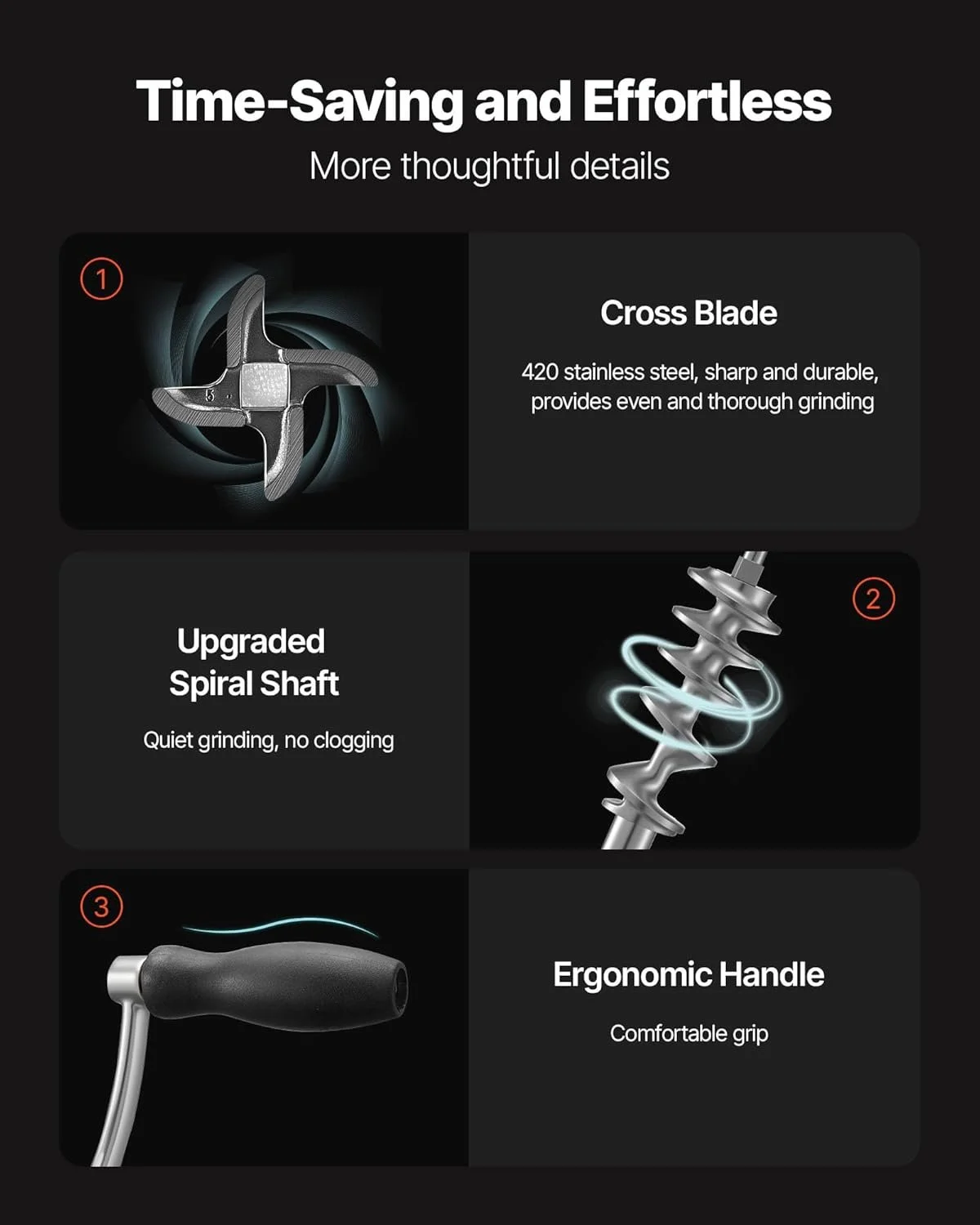 Ручна м'ясорубка VEVOR / 2 диски (5мм, 8мм) / Присоска + затиск / Серебриста, фото №6 Ручна м'ясорубка VEVOR / 2 диски (5мм, 8мм) / Присоска + затиск / Серебриста, фото №6