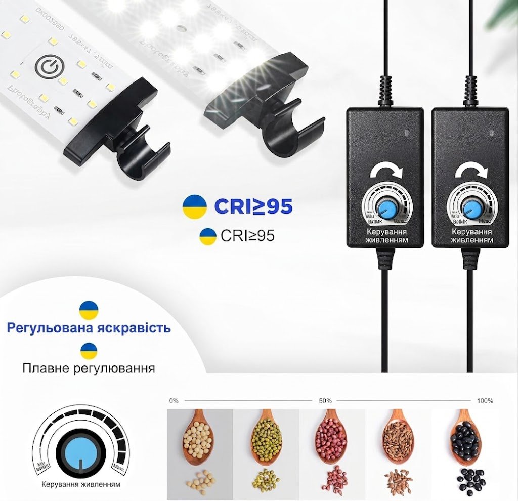 Фотобокс Yorbay 80х80х80 см CRI 95+ LED з 4 фонами, фото №3