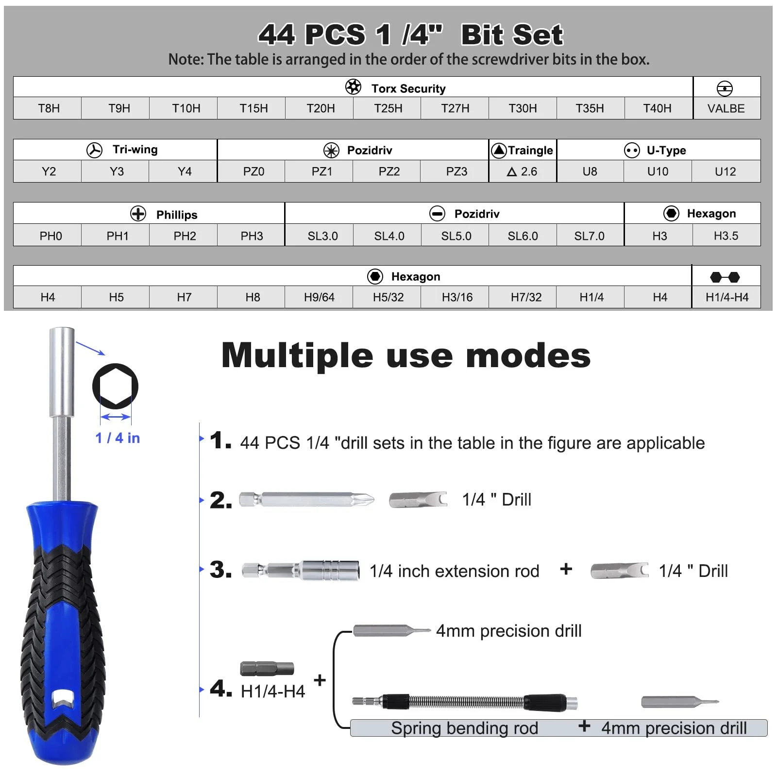 Набор отвёрток Coolty Precision Mechanic 119 in 1 Electronic Repair Tool Multi Bit, фото №4