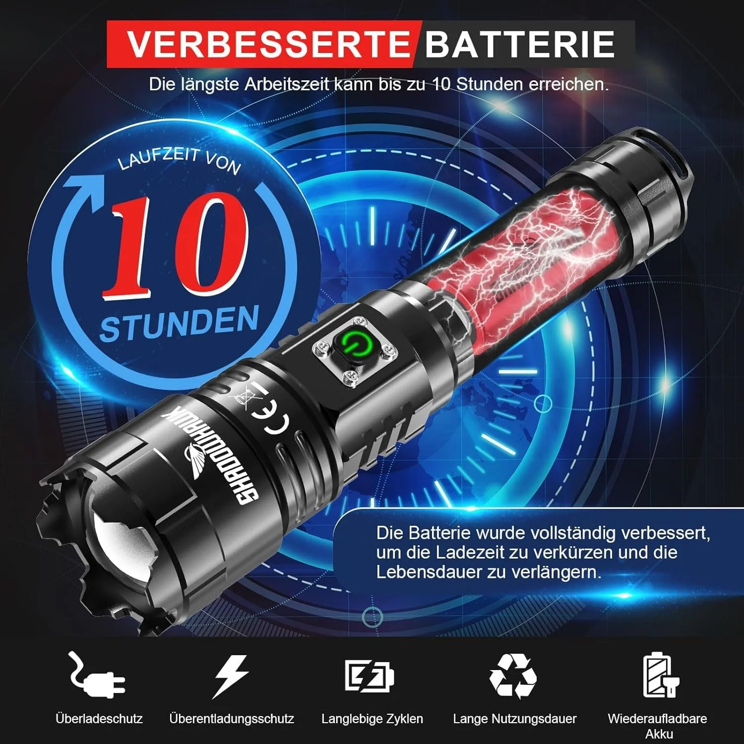 Фонарь Shadowhawk LED XHP70.2 S9322 500000 люмен, тактический, перезаряжаемый, водонепроницаемый IP67, 5 режимов, масштабируемый, фото №5