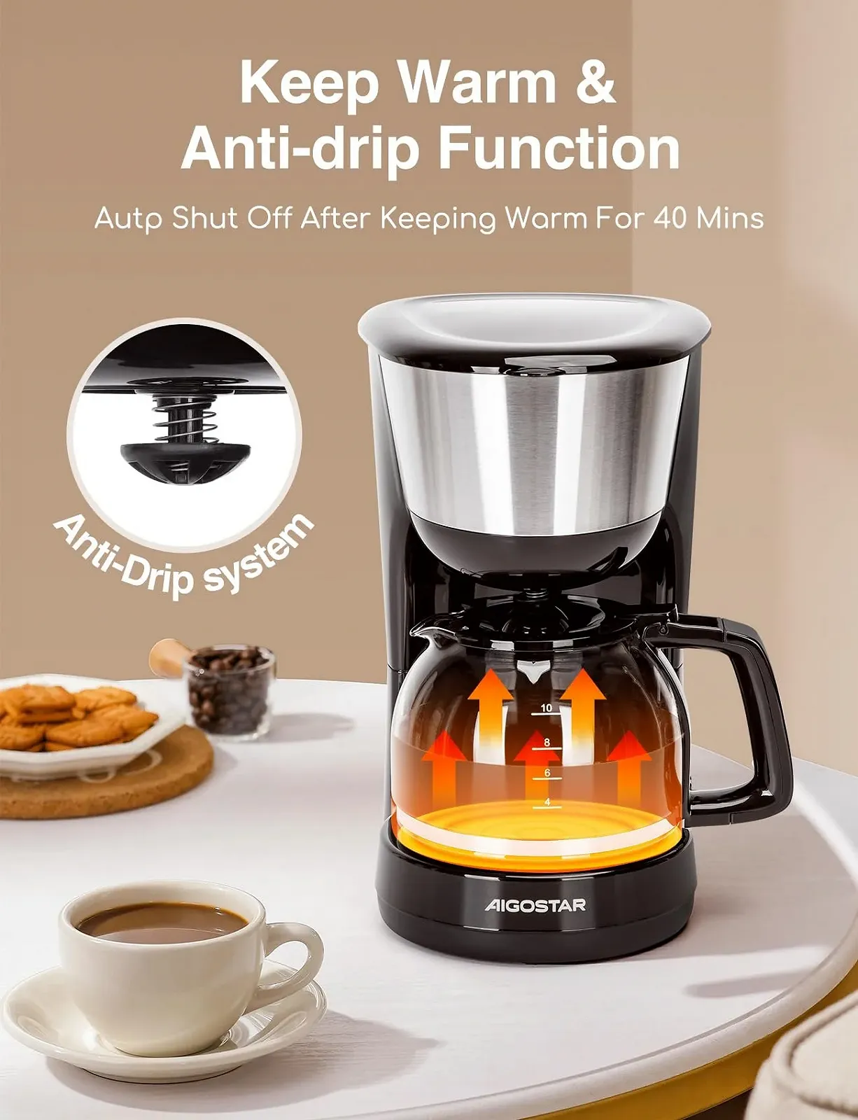 Фильтр-кофеварка Aigostar 1000 Вт 1.25 л Черный, фото №4