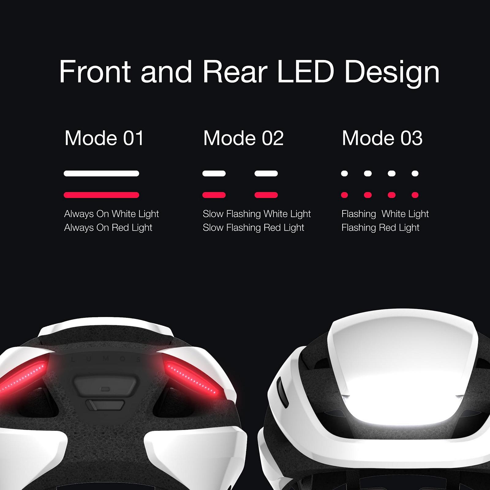 Шолом Lumos Ultra Smart велосипедний, переднє та заднє світло (LED), сигнал повороту, стоп-сигнали, Bluetooth, для дорослих: чоловіків, жінок, фото №3