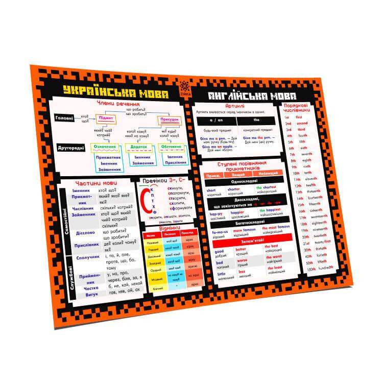 Коврік підказна Зірка навчальний 4 клас А3 формат 129051, фото №2 Коврік підказна Зірка навчальний 4 клас А3 формат 129051, фото №2