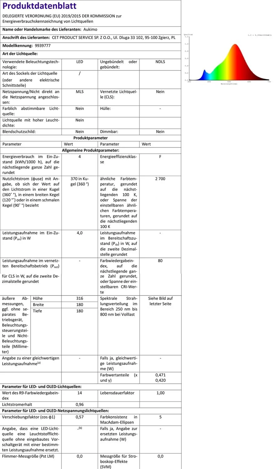 Настільна лампа Aukimo Wood Бежева Льняна E14 3000 K LED, фото №8