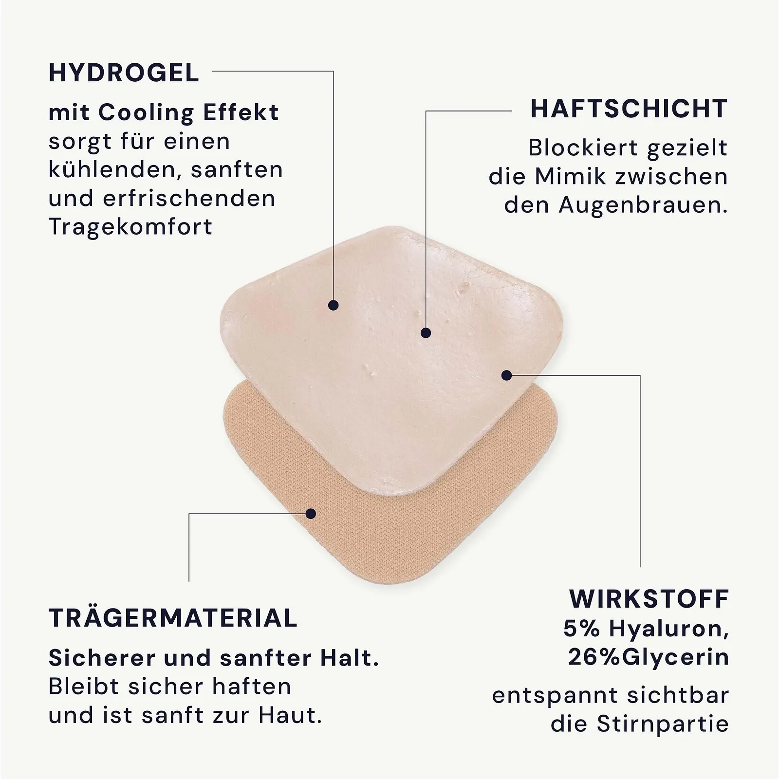 Пластыри и патчи Hydrogel Wrinkle Plasters с глицерином и гиалуроновой кислотой, 30 шт, фото №3 Пластыри и патчи Hydrogel Wrinkle Plasters с глицерином и гиалуроновой кислотой, 30 шт, фото №3