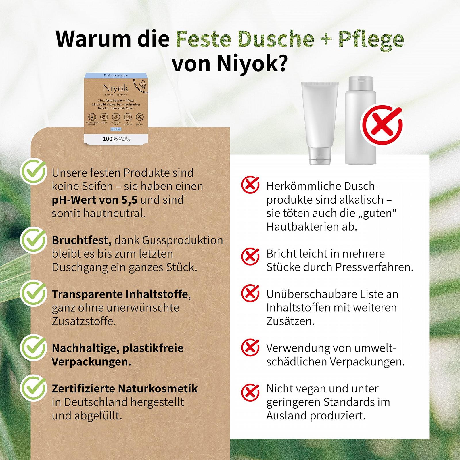 Твердый гель для душа Niyok 2-in-1 Sensitive для чувствительной кожи 80 г, фото №5