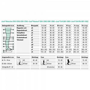 Компрессионные чулки Juzo Soft KKL1/IV/Almond с открытым носком E/R X D короткие/O synthetic.ua - Фото 1