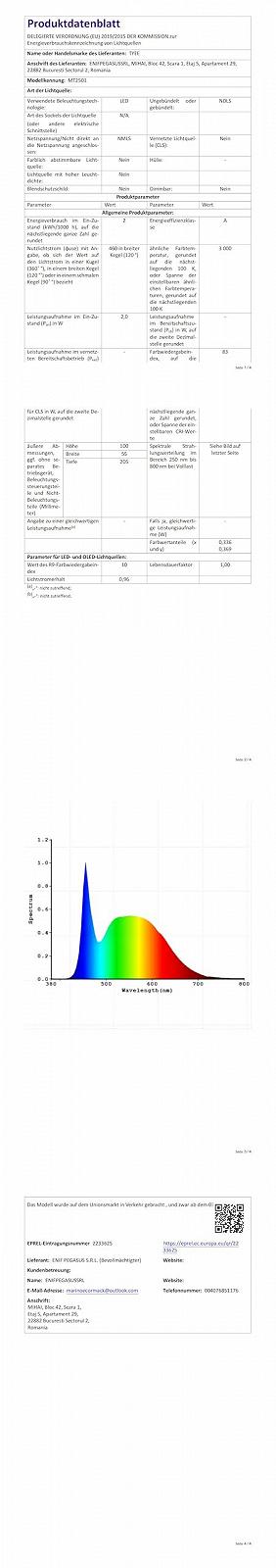 Настільна лампа TYEE бездротова світлодіодна акумуляторна, димована, 3000-6000K + RGB, USB-C, IP54, чорна, фото №8