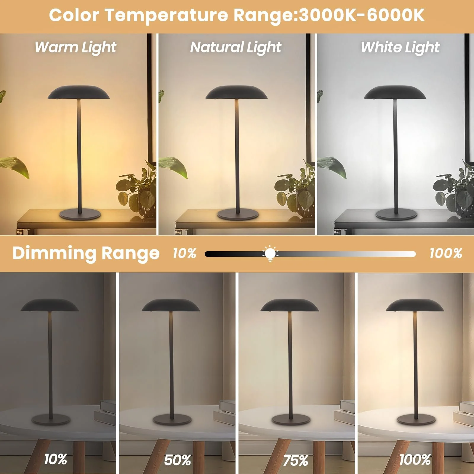 Настільна лампа LED Бездротова акумуляторна з димуванням USB Вулична 3000 K - 6000 K Металева, фото №3