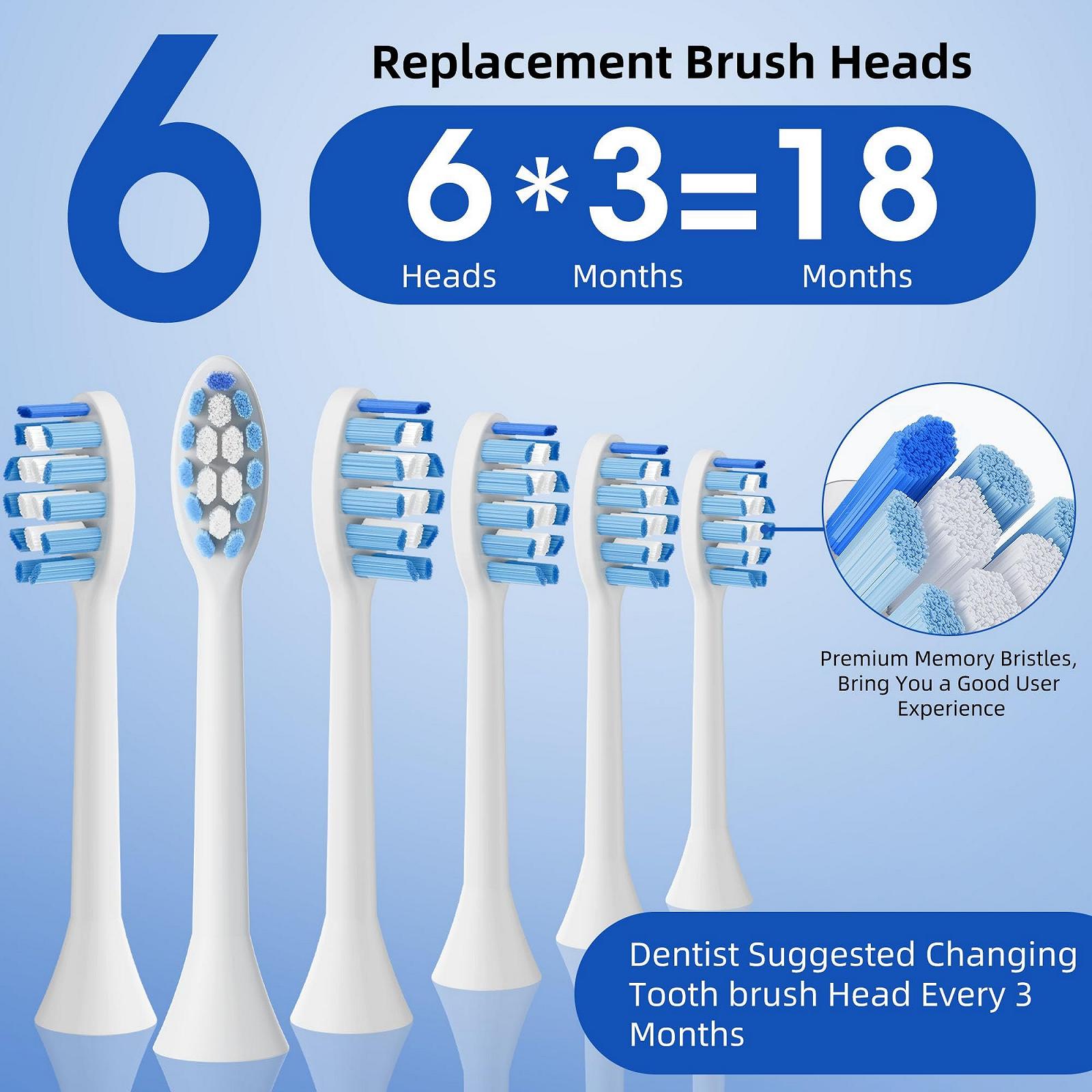 Електрична зубна щітка Vexloria Sonic 38000VPM IPX7, фото №5