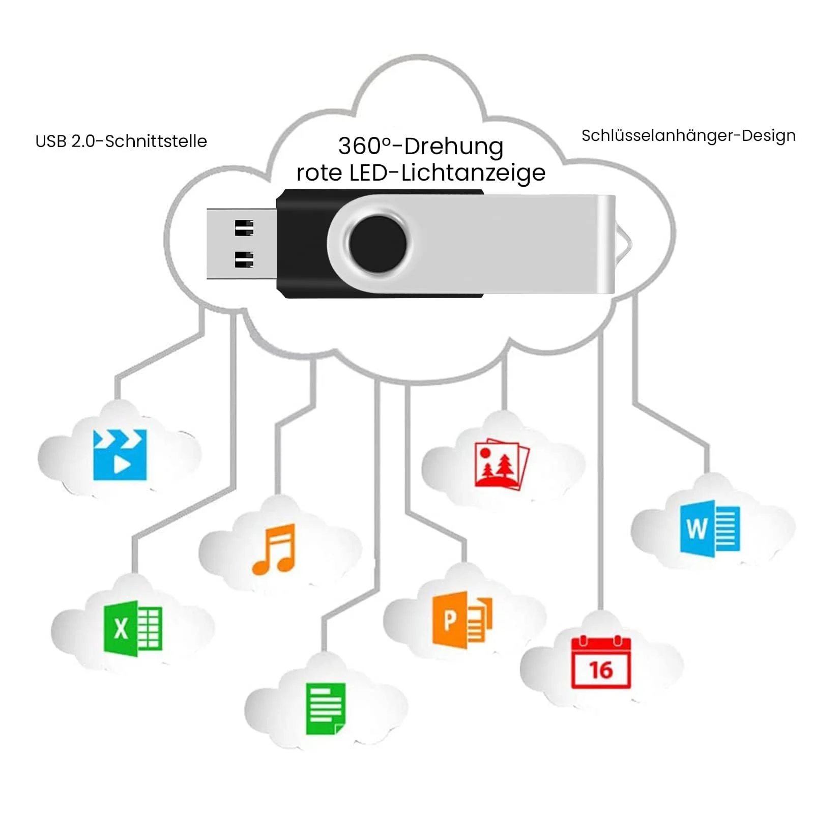 USB-флеш-накопичувач AreTop 4GB Набір 10 шт. USB 2.0 10 кольорів, фото №6 USB-флеш-накопичувач AreTop 4GB Набір 10 шт. USB 2.0 10 кольорів, фото №6