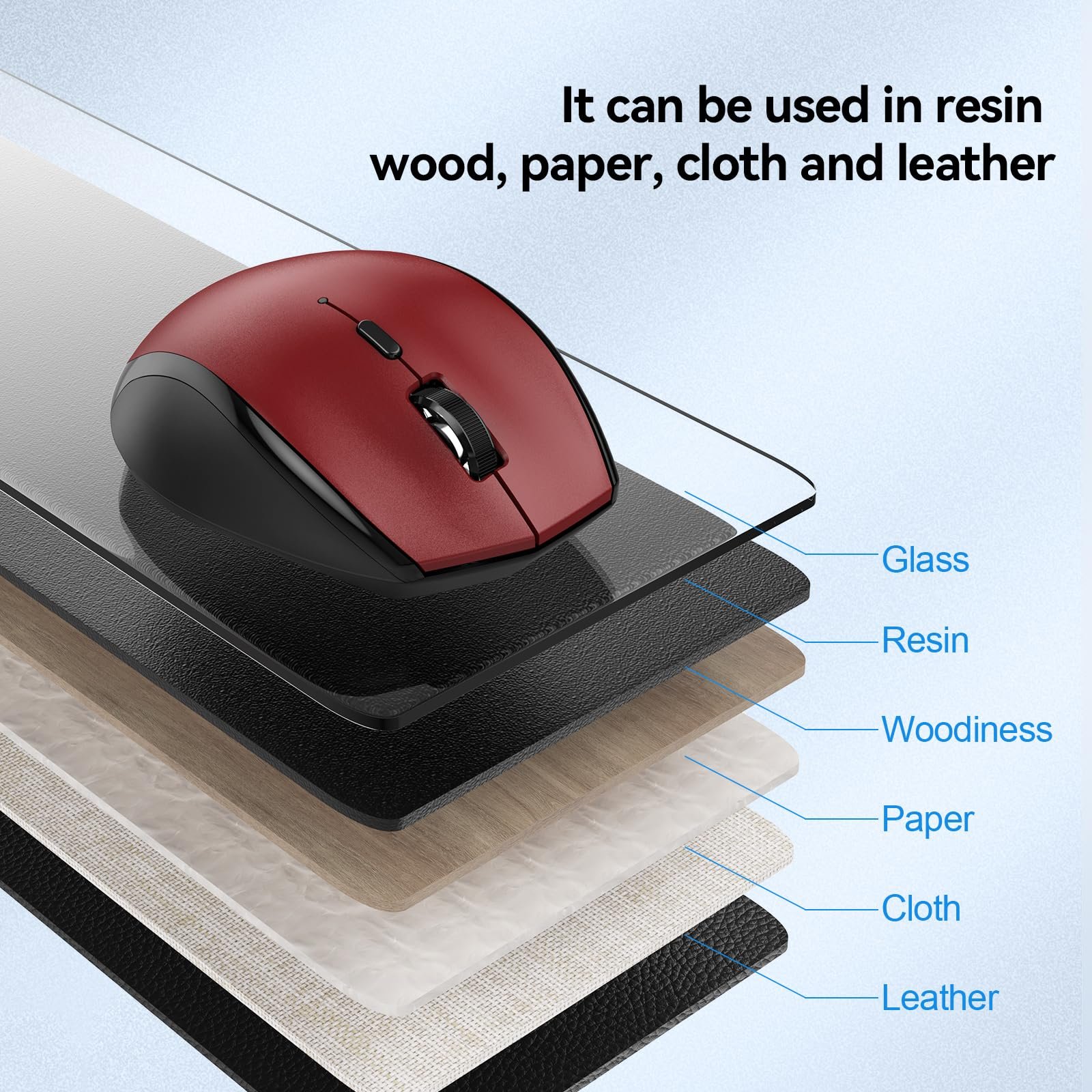 Мышь TECKNET Беспроводная 4800DPI 2.4GHz Бесшумная с Нано-приемником, Боковым управлением, 6 Регулируемыми уровнями DPI, Шестью кнопками Черная, фото №5