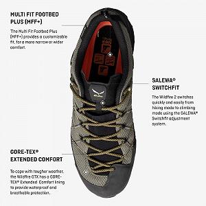 Трекинговые ботинки Salewa Wildfire 2 Gore-Tex Мужские synthetic.ua - Фото 1