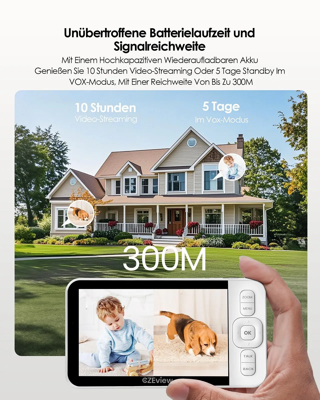 Видеоняня CZEview BM2 PRO 2K 5.0" HD WiFi, 360°, 4x зум, ночное видение, датчик плача, фото №6