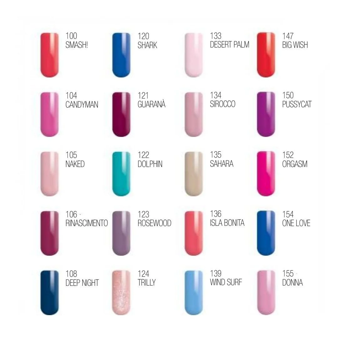 Гель-лак Mesauda Thermal MNP 402 Vitamin Sea, 10 мл, фото №5 Гель-лак Mesauda Thermal MNP 402 Vitamin Sea, 10 мл, фото №5