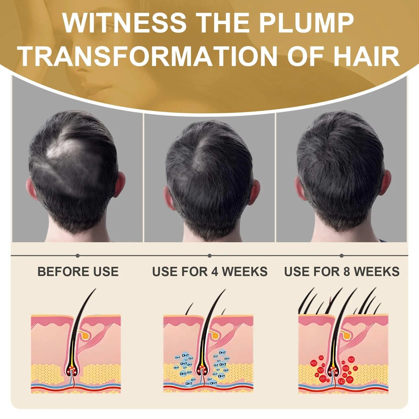 Сироватка для росту волосся 2 x 30 мл, Тонік для шкіри голови, Проти випадіння та стоншення волосся, фото №5