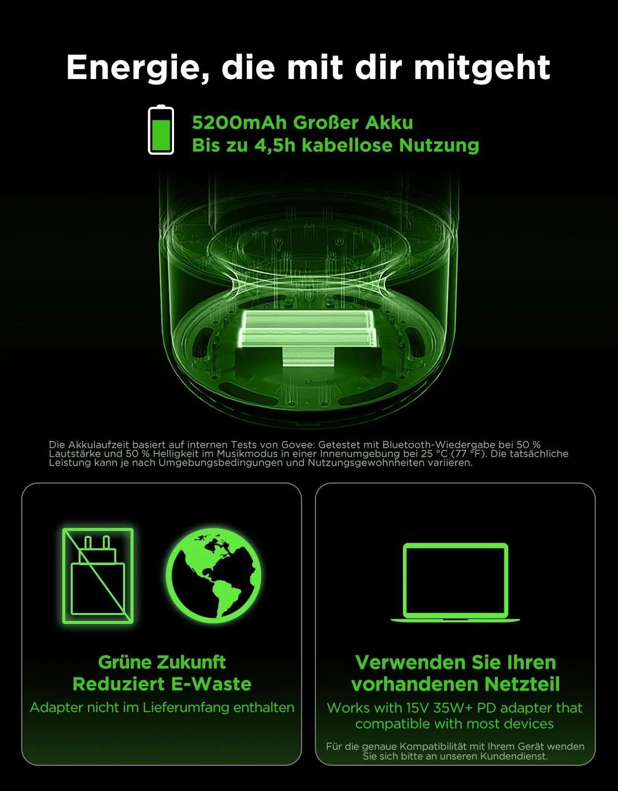 Настільна лампа Govee JBL 2 Pro x Sound LED RGBIC Matter 600 лм, фото №5