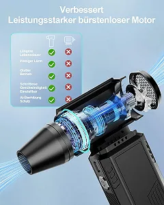 Электрический очиститель воздуха 180000RPM аккумуляторный бесступенчатый регулируемый synthetic.ua - Фото 1