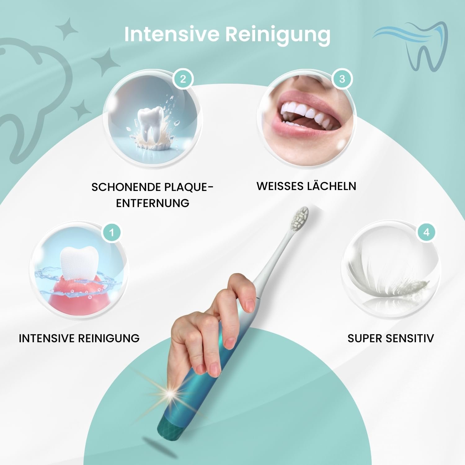 Звукова зубна щітка Polarsmile Pro 40 000 VPM 4 режими таймер 5 хвилин IPX8 акумулятор 60 днів датчик тиску океанічний синій, фото №6