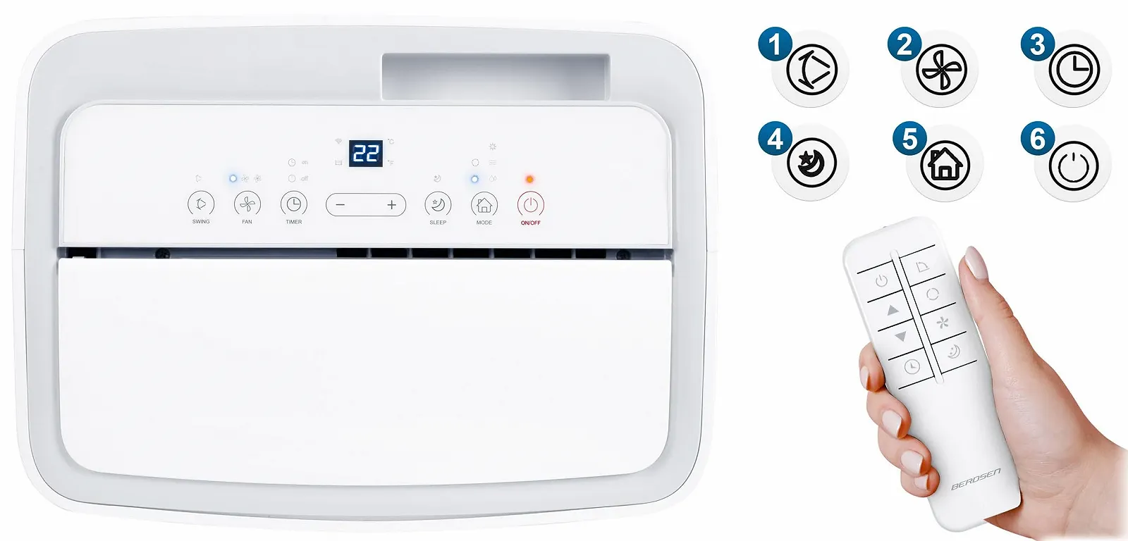 Мобильный кондиционер Berdsen 5-в-1 14000 BTU с функцией обогрева и WiFi Tuya Smart, фото №3