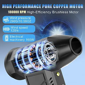 Електричний повітродувка  Cosyall 180,000 rpm 8000 mAh synthetic.ua - Фото 1