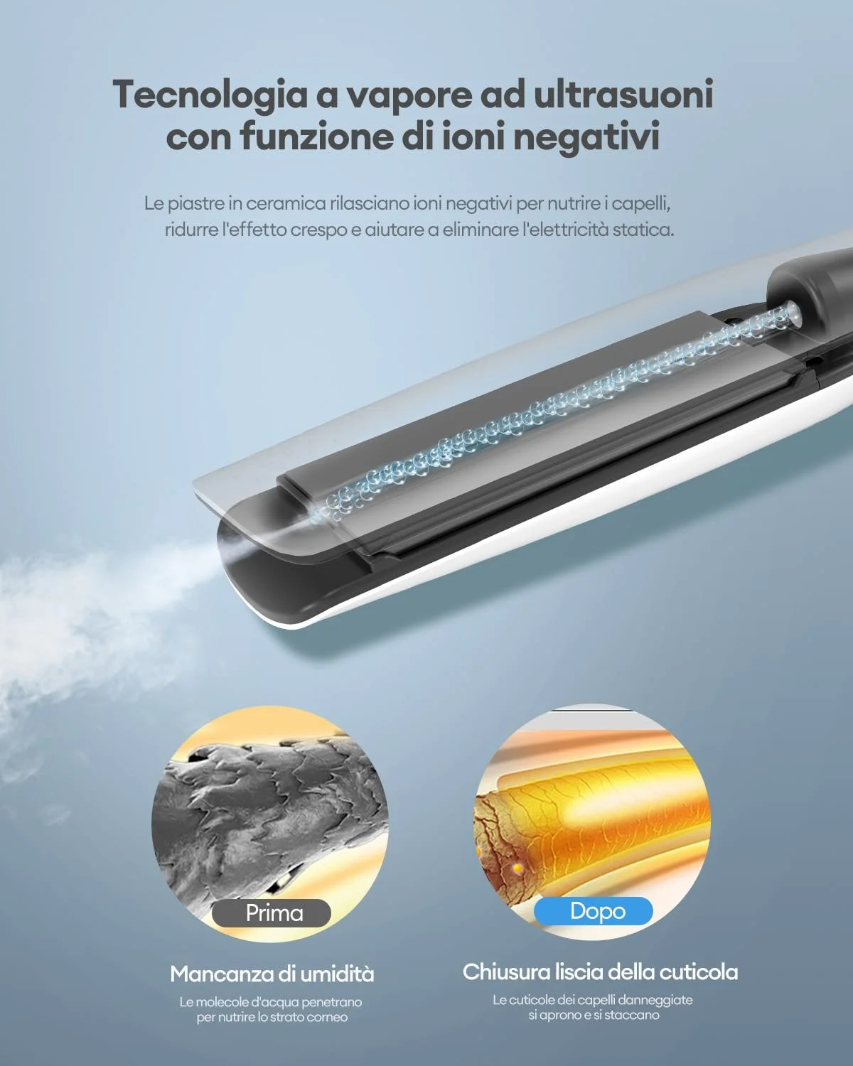 Паровой выпрямитель CkeyiN Professional Steam Ceramic 2-in-1 PTC Negative Ion 30s 100-230°C Белый, фото №4 Паровой выпрямитель CkeyiN Professional Steam Ceramic 2-in-1 PTC Negative Ion 30s 100-230°C Белый, фото №4