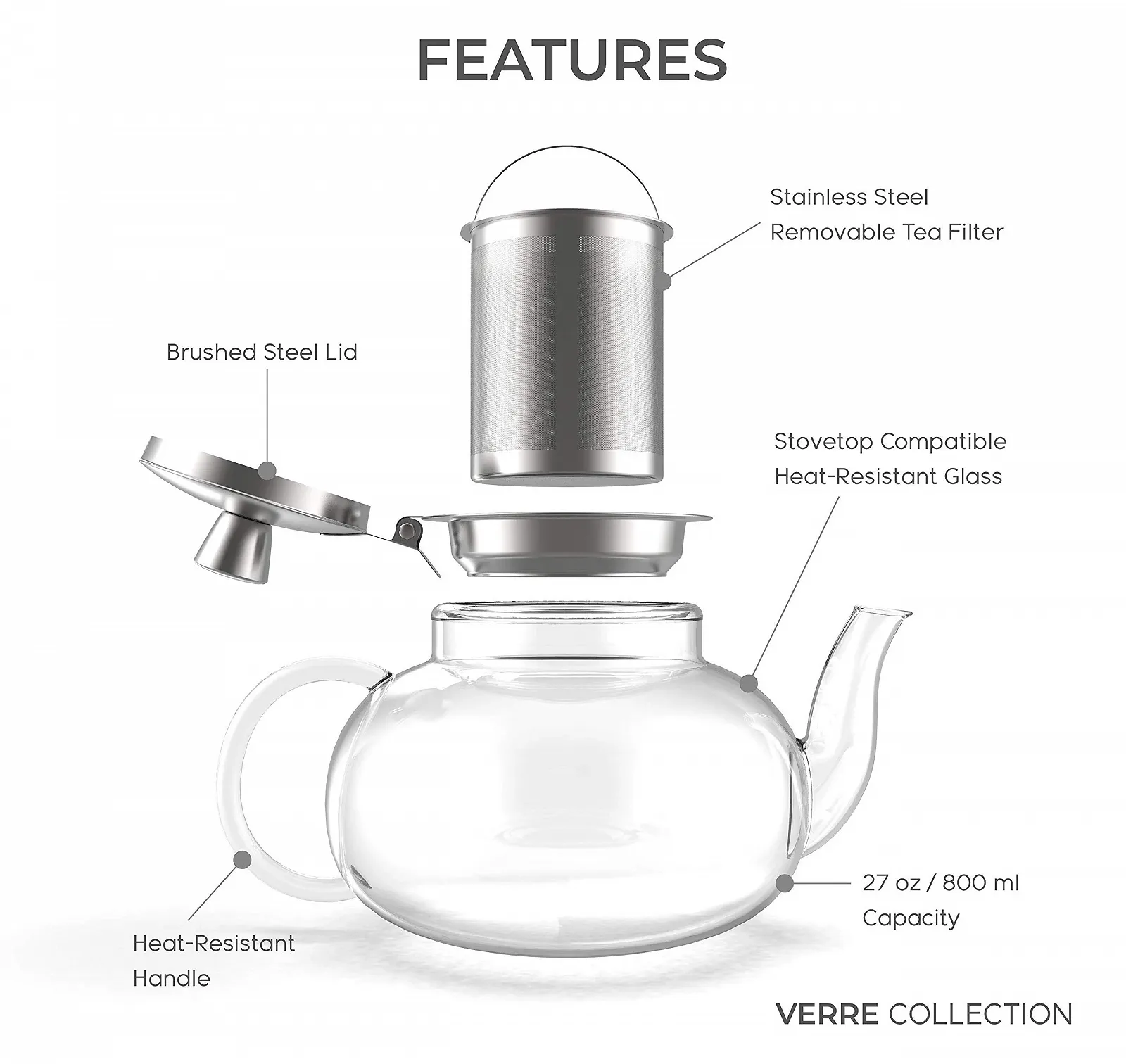 Чайник-заварник Verre Collection 800 мл, фото №2