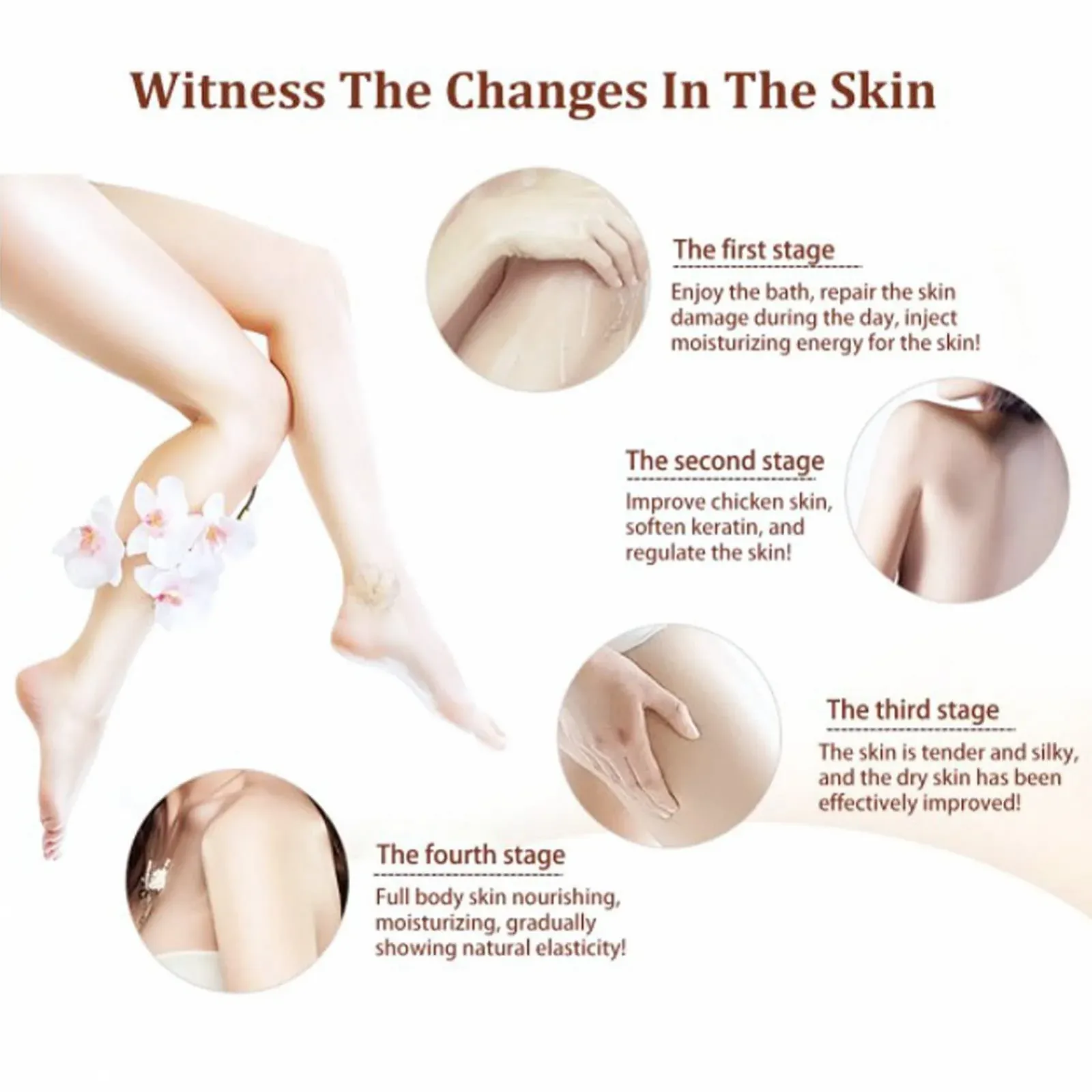 Зволожувальний лосьйон для тіла з маслом ши 250 г, фото №6