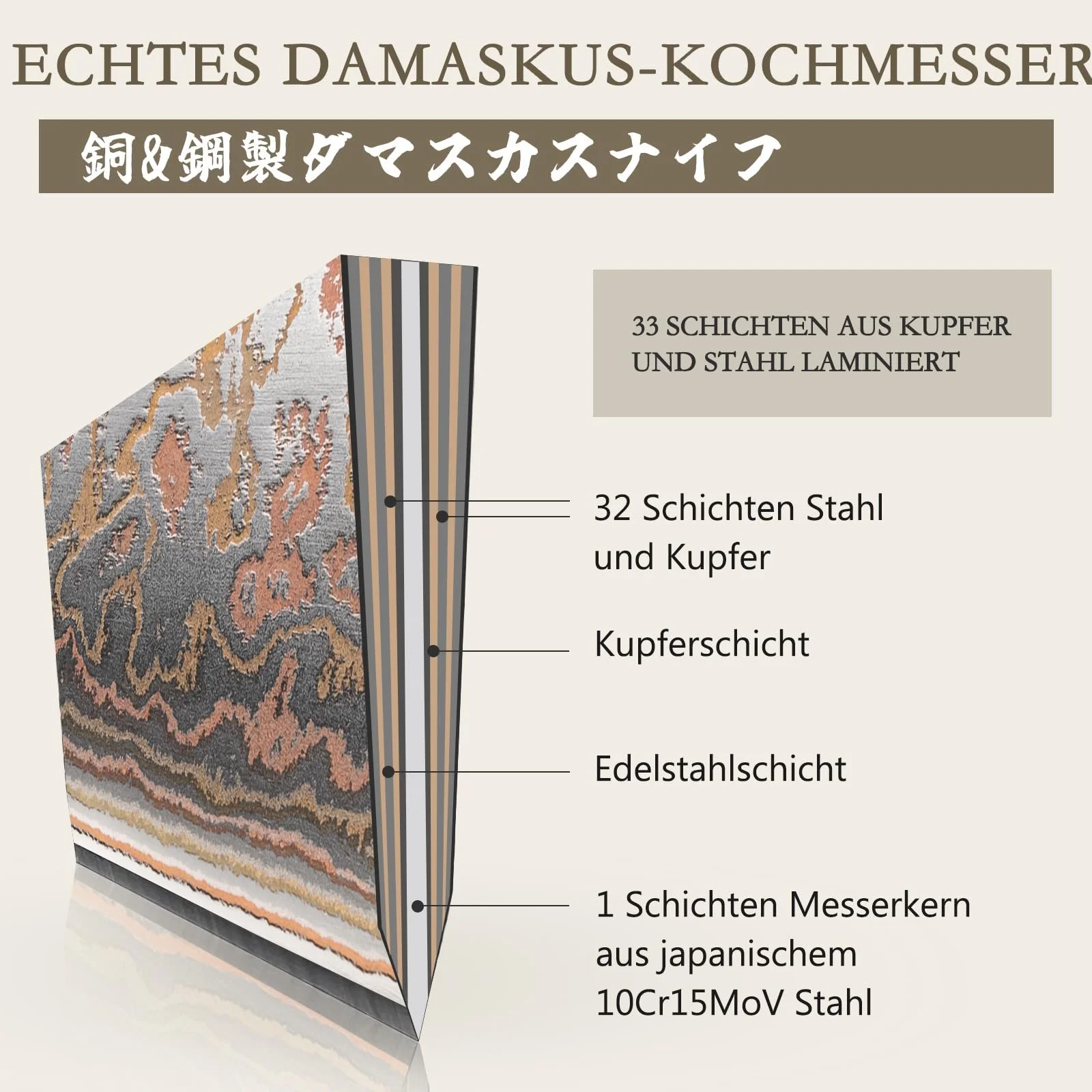 Ніж кухарський SHAN ZU Venus Series Damascus Copper, кований вручну японський ніж, 33 шари дамаської сталі та міді, фото №5 Ніж кухарський SHAN ZU Venus Series Damascus Copper, кований вручну японський ніж, 33 шари дамаської сталі та міді, фото №5