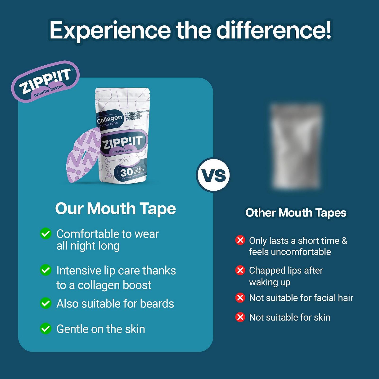 Пластыри для рта Zippit Collagen Sleep Pack 30 шт. против храпа и сухости во рту, фото №6