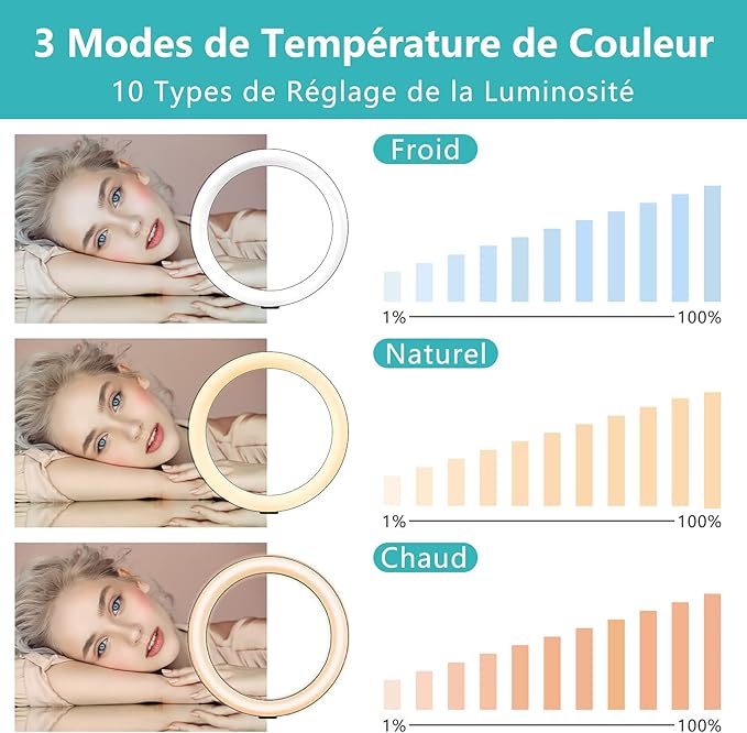 Кільцева лампа зі штативом PEYOU 10" Black, фото №3