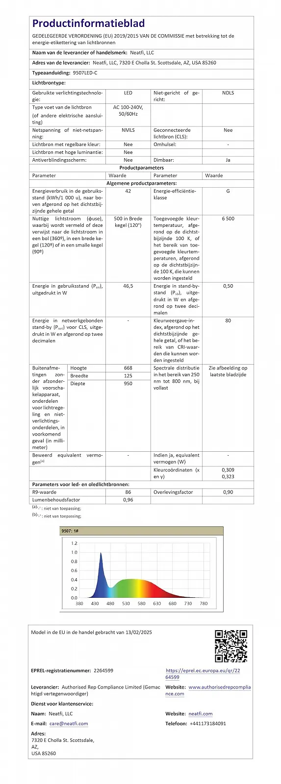 Настільна лампа Neatfi LED 3500 люмен 45 Вт 26 дюймів Wide Shade (White), фото №12