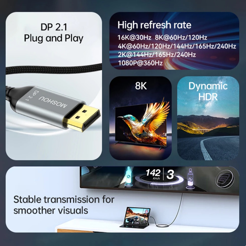Кабель мультимедійний MOSHOU USB-C to DisplayPort DP2.1 16K30Hz 8K120Hz 80Gbps Thunderbolt 4 1.5 метри, фото №2