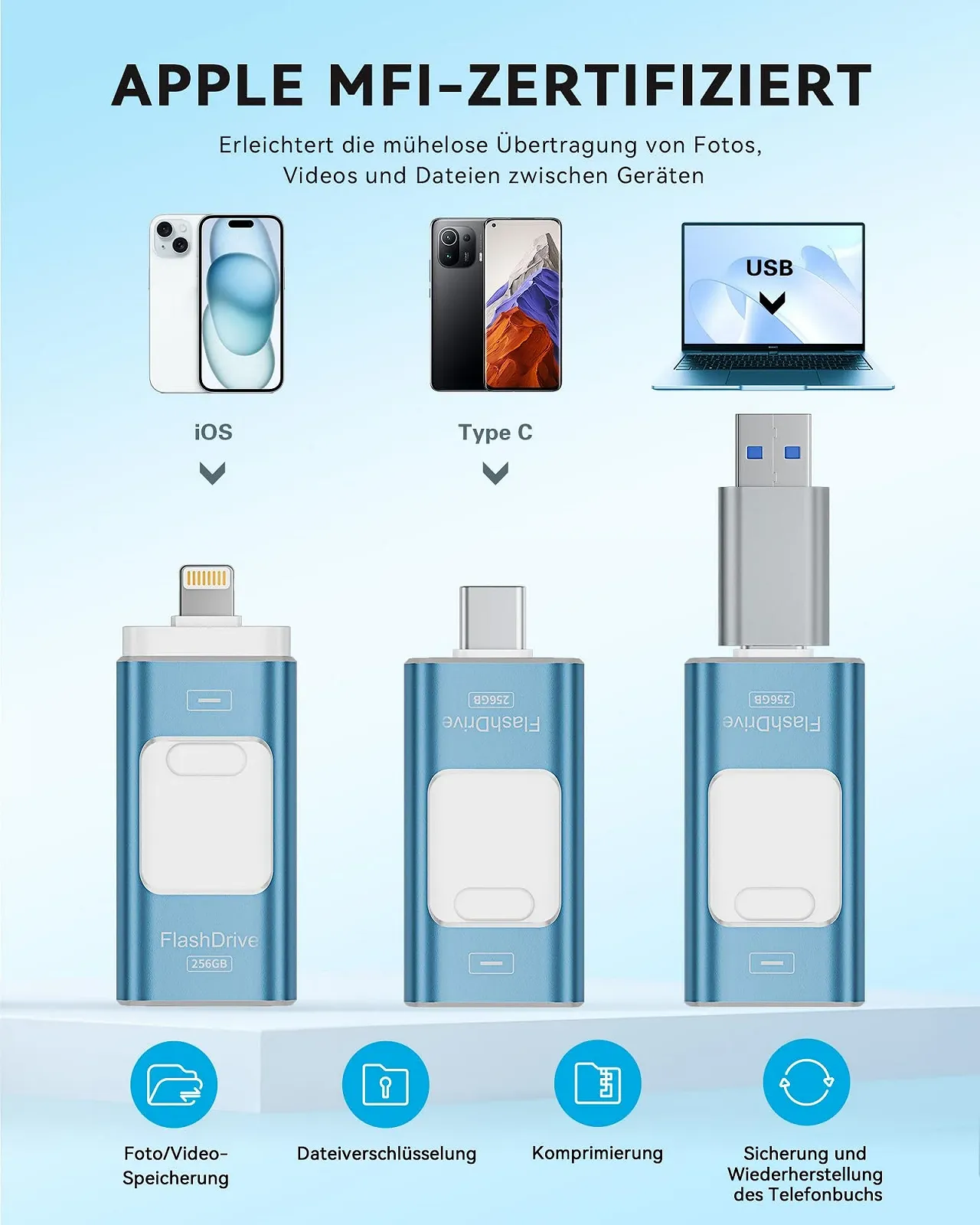 USB-накопичувач ROSPE 3-в-1 MFi Lightning 256ГБ USB 3.0 Попелясто-блакитний, фото №2 USB-накопичувач ROSPE 3-в-1 MFi Lightning 256ГБ USB 3.0 Попелясто-блакитний, фото №2