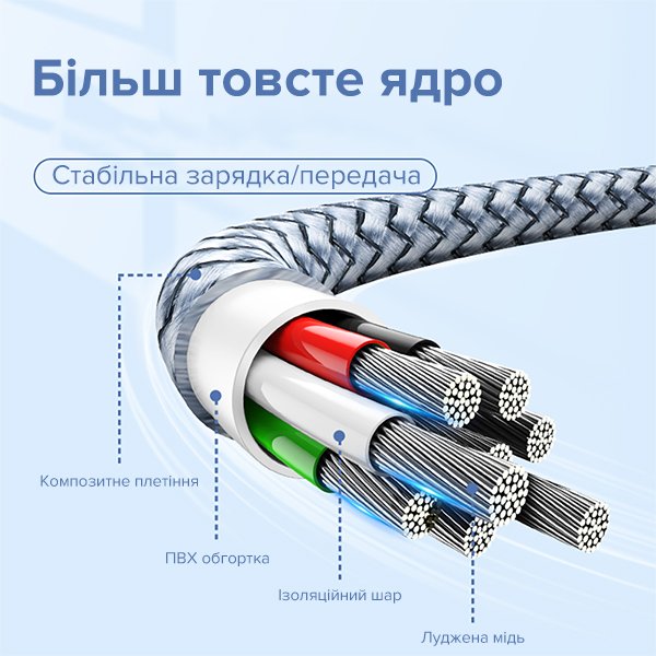 Дата кабель для заряджання REMAX RC-124a USB 2.0 — Type-C 2.4A (1м) Срібний, фото №6