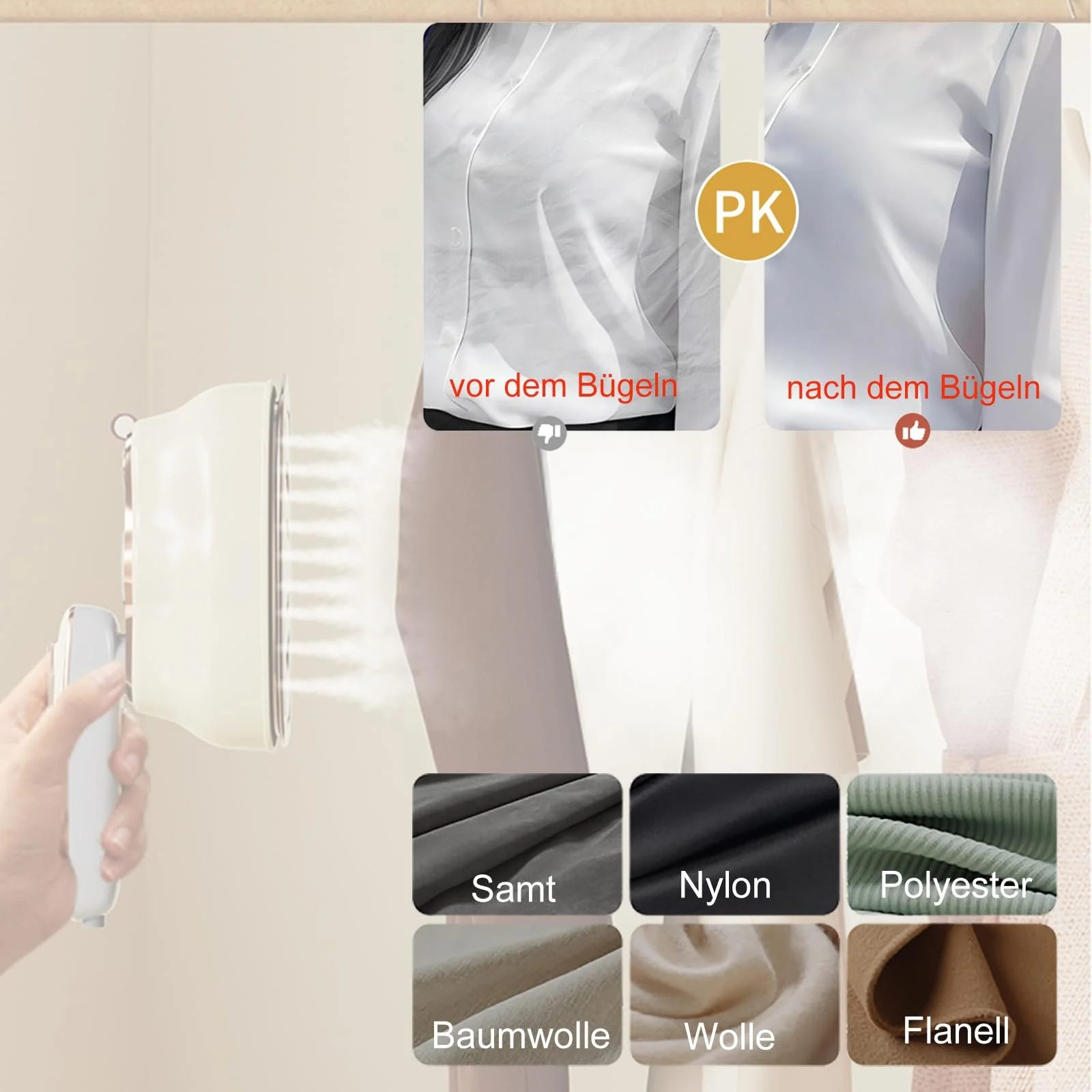 Мініпарова праска 1000 Вт Складана White/Purple, фото №4