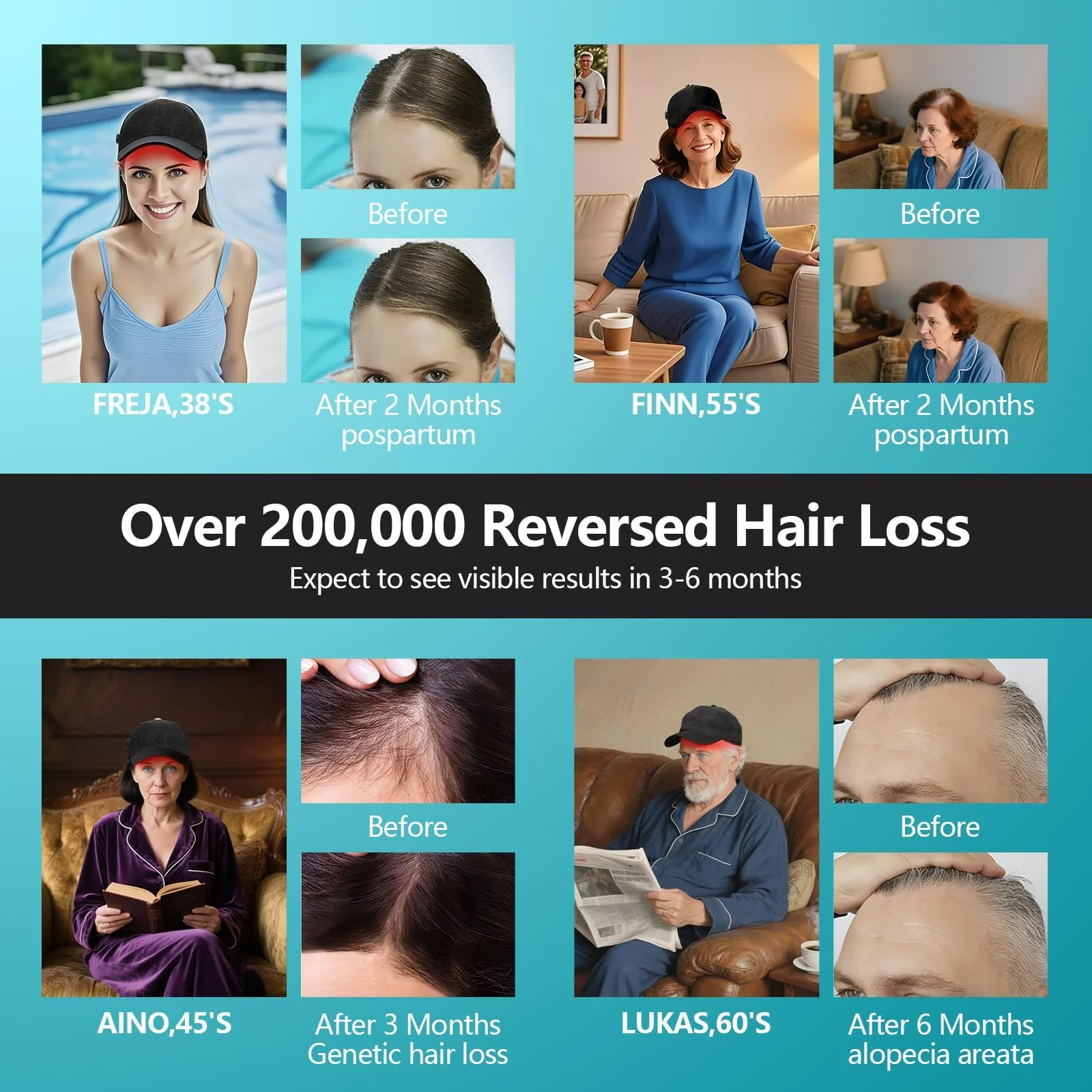 Кепка для росту волосся iKeener lllt Laser, 660 нм та 850 нм, червоне світло, фото №6