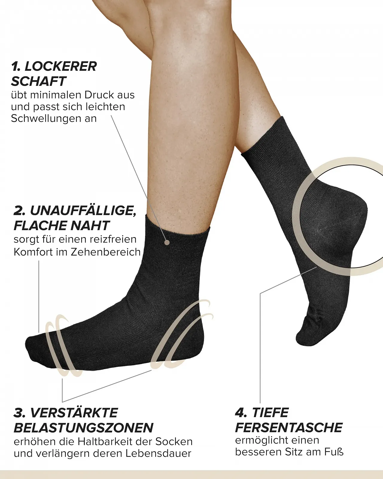 Жіночі шкарпетки vitsocks без еластичної резинки, 98% бавовна, вільні шкарпетки (3 пари), фото №6 Жіночі шкарпетки vitsocks без еластичної резинки, 98% бавовна, вільні шкарпетки (3 пари), фото №6