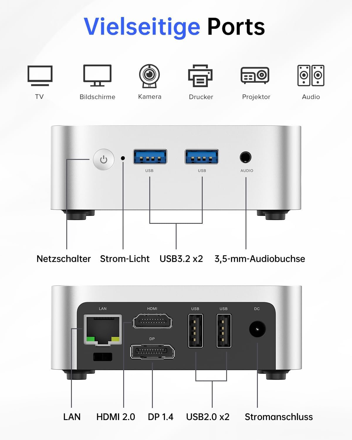 Міні ПК ACEMAGIC Vista Mini V1 / Intel N97 / RAM 16GB / SSD 512 GB / 1 x HDMI / LAN / Wi-Fi 5 / Bluetooth 4.2 / Windows 11 Pro / Сріблястий, фото №2