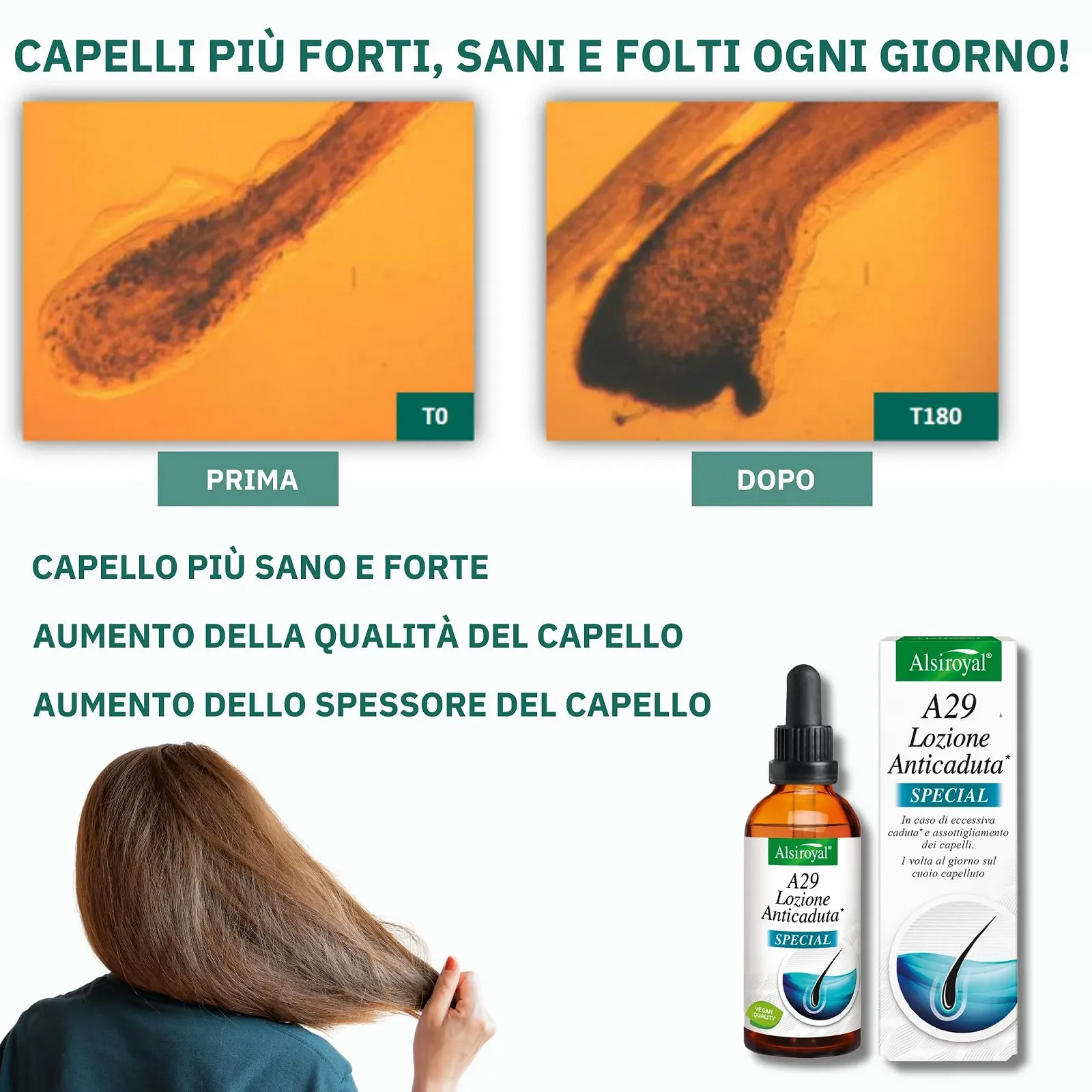 Лосьон для волос от выпадения волос для мужчин и женщин Укрепляющее стимулирующее средство для профессионального восстановления с шлемником байкальским, соевыми бобами и пшеницей A29 50 мл, фото №3