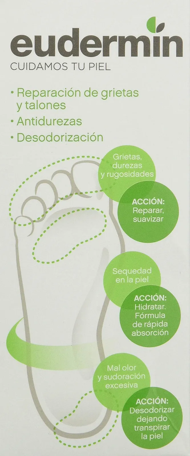 Восстанавливающий крем для ног Eudermin, 75 мл, фото №3