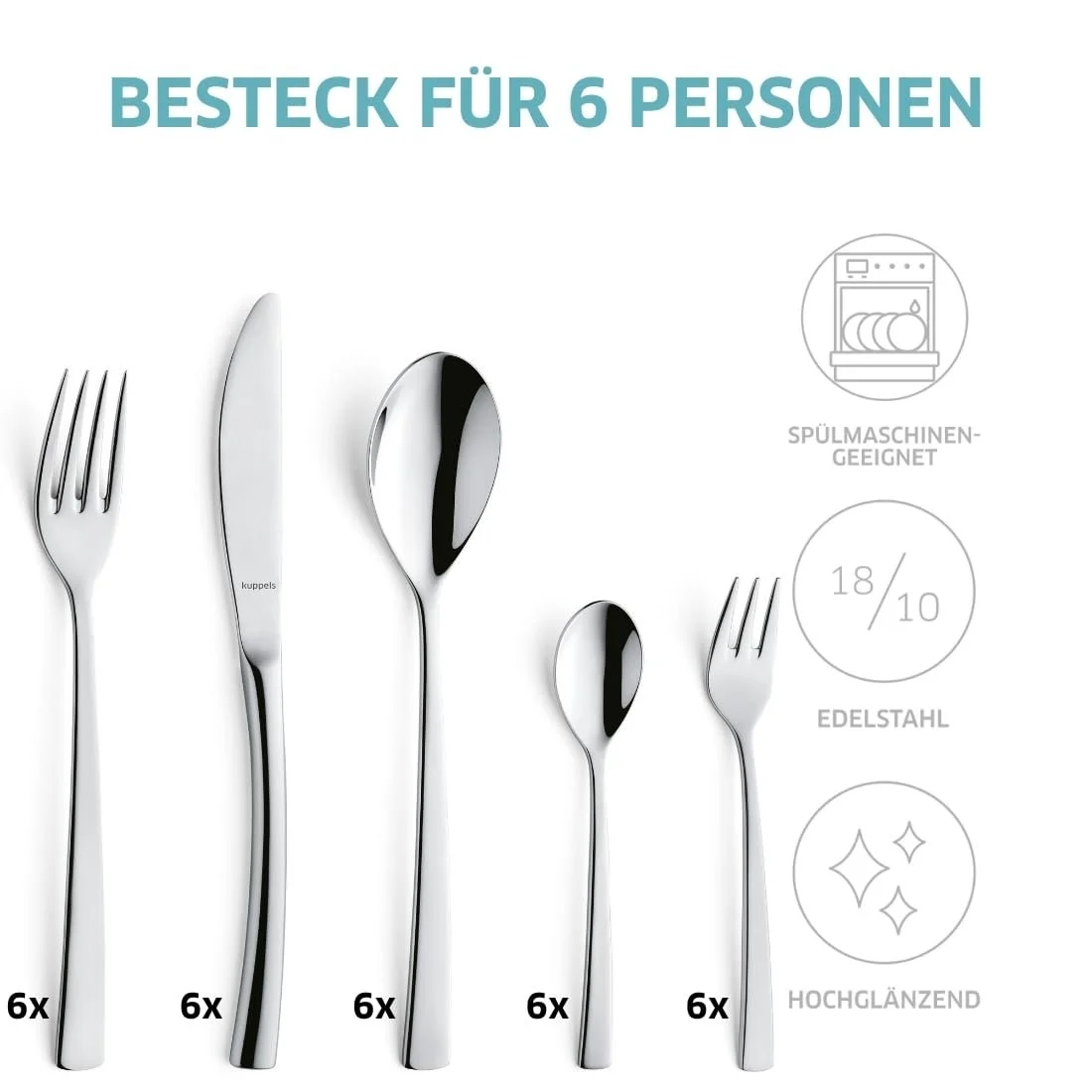 Набор столовых приборов Kuppels Regent 086713130107, фото №4 Набор столовых приборов Kuppels Regent 086713130107, фото №4