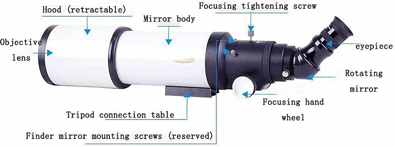 Монокуляр Astronomical Portable Monocular F500F/5.6 SLR Telephoto Full Frame, фото №6