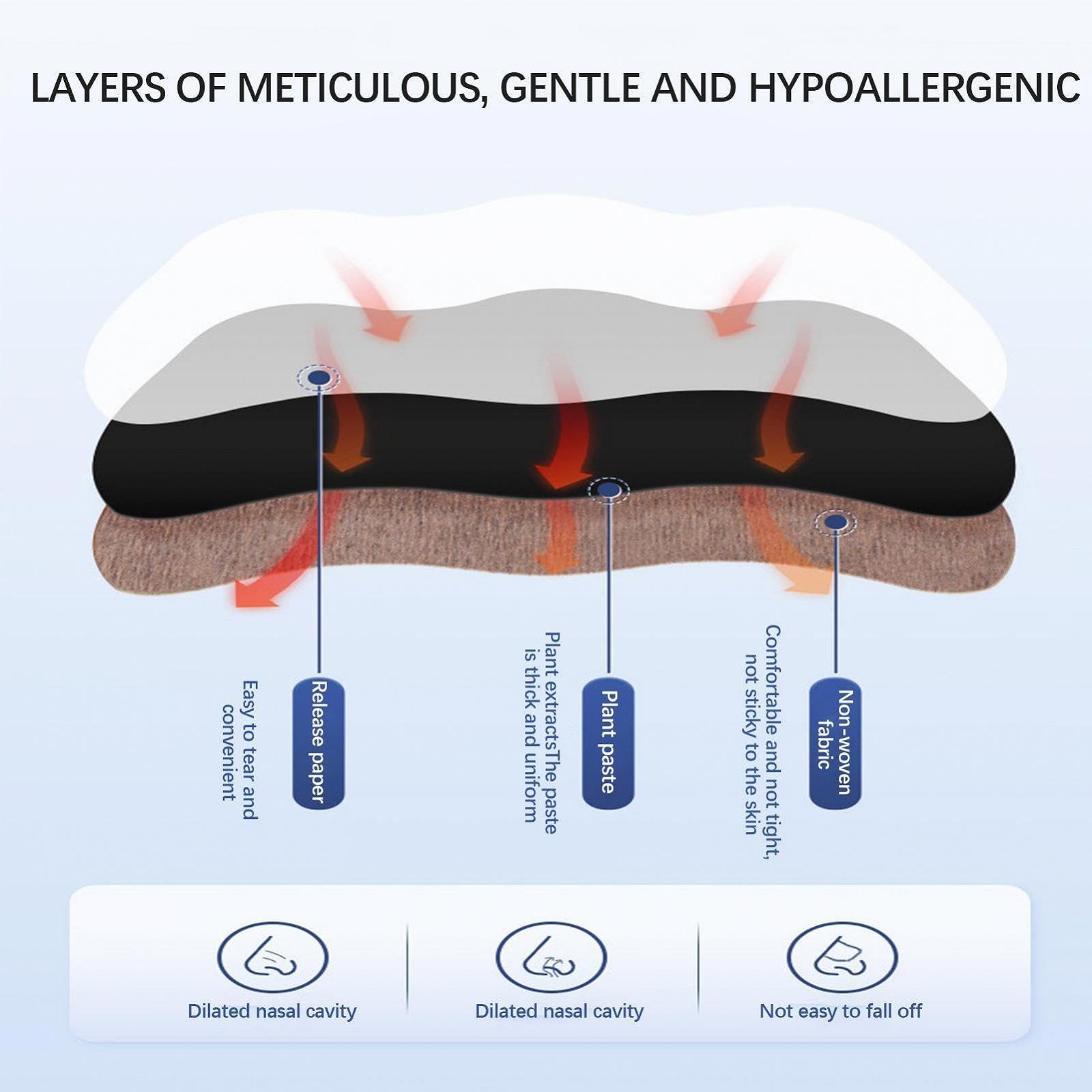 Смужки для носа для дихання вентиляційні, забезпечують нічний сон, фото №5