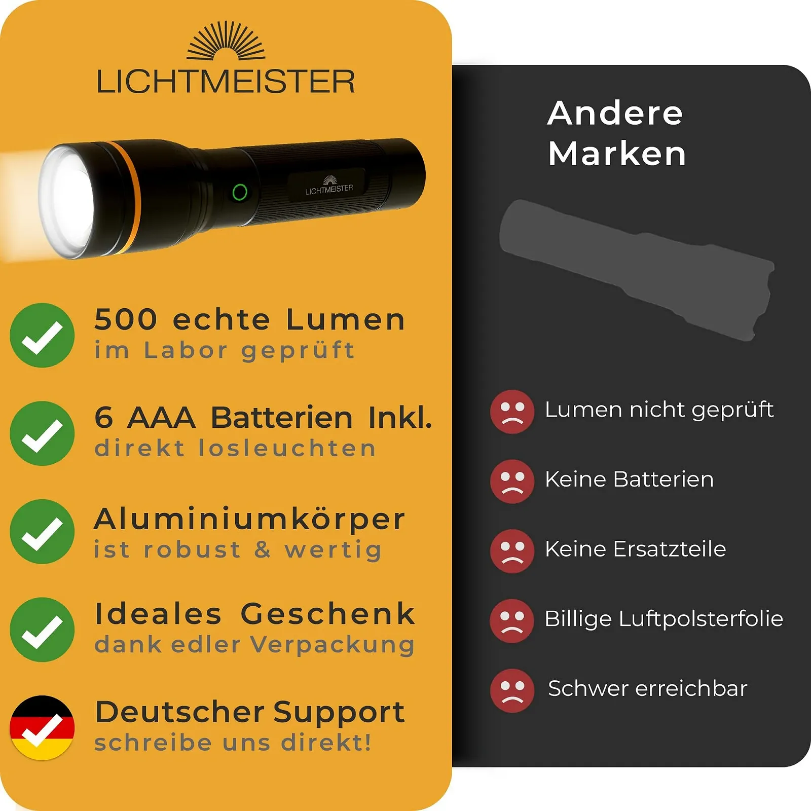 Фонарь LED LICHTMEISTER 500 люмен (с AAA батарейками), фото №5