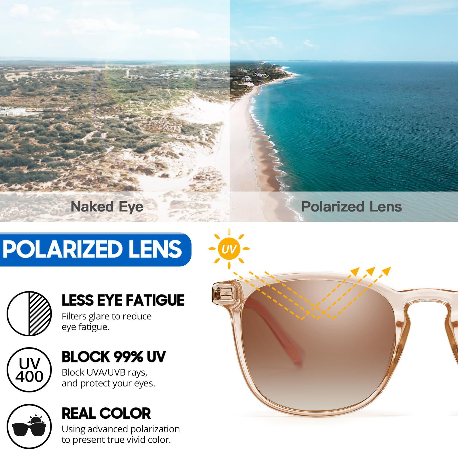 Сонцезахисні окуляри (2 шт. в упаковці) Myiaur Поляризовані UV400, фото №5 Сонцезахисні окуляри (2 шт. в упаковці) Myiaur Поляризовані UV400, фото №5