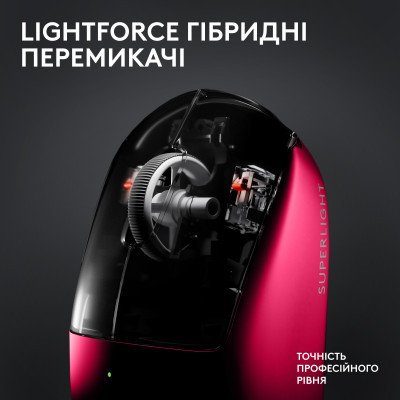 Мышка Logitech G Pro X Superlight 2 Lightspeed Wireless Magenta (910-006797), фото №7 Мышка Logitech G Pro X Superlight 2 Lightspeed Wireless Magenta (910-006797), фото №7